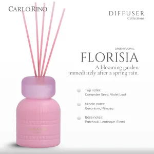 Florisia Florisia