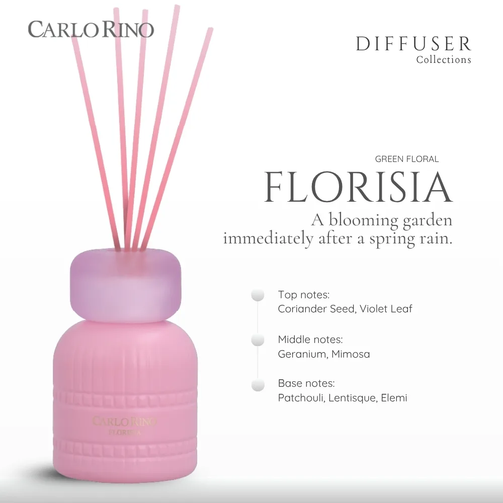Florisia